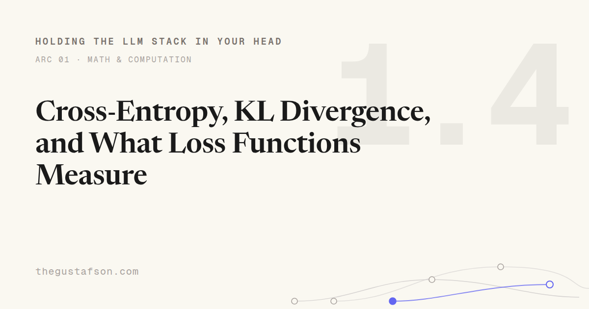 Cross-Entropy, KL Divergence, and What Loss Functions Measure
