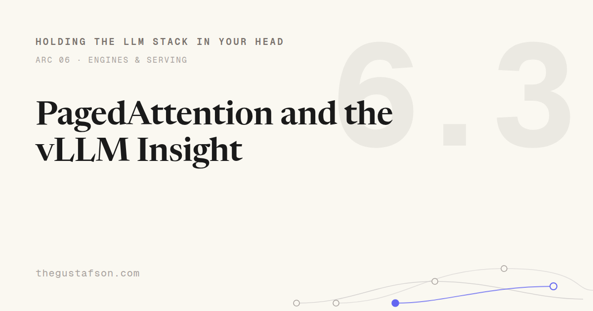 PagedAttention: Virtual Memory for the KV Cache (15 minute read)