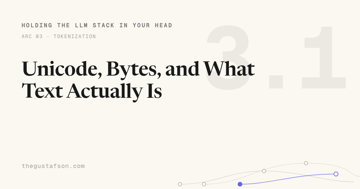 Unicode, Bytes, and What Text Actually Is
