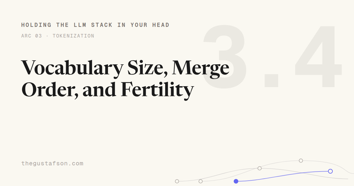 Vocabulary Size, Merge Order, and Fertility