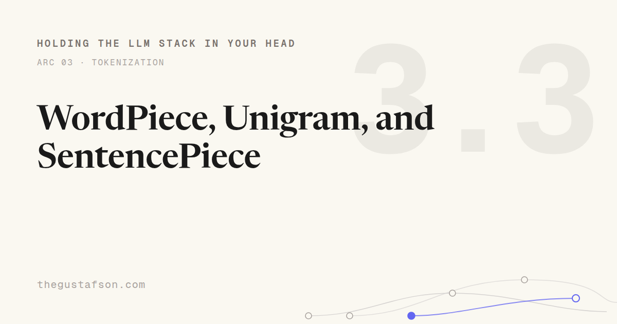 WordPiece, Unigram, and SentencePiece